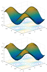 gnu octave toolboxes